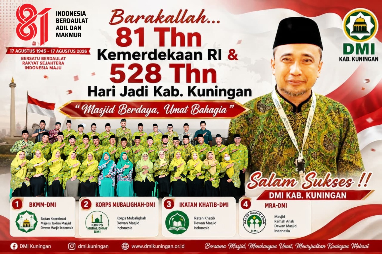 HUT RI 81